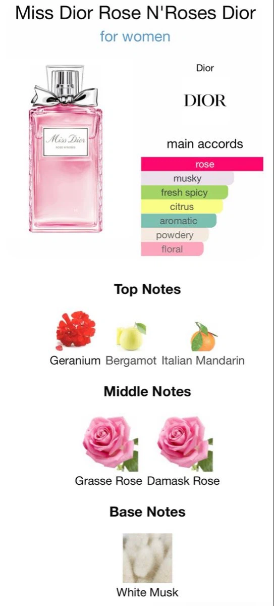 Miss Dior Rose N'Roses🌹 Eau de Toilette 5ml Miniature - photo 3