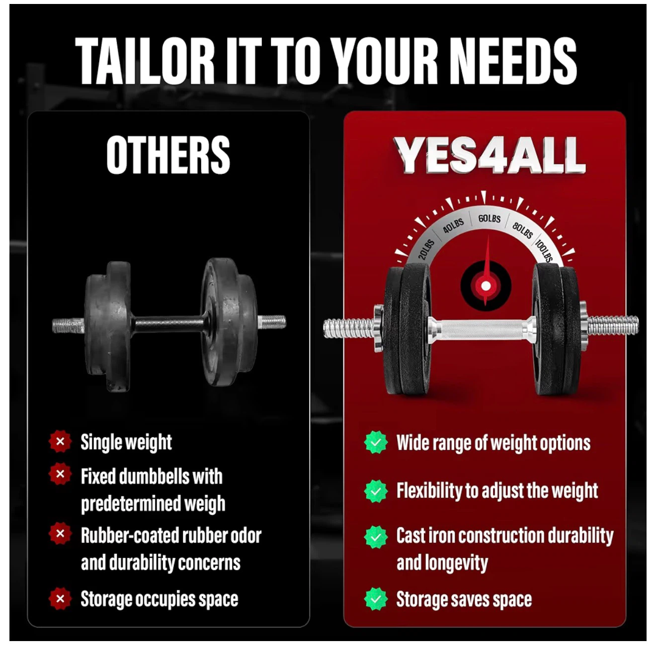 Yes4All Adjustable Dumbbell Set - photo 5