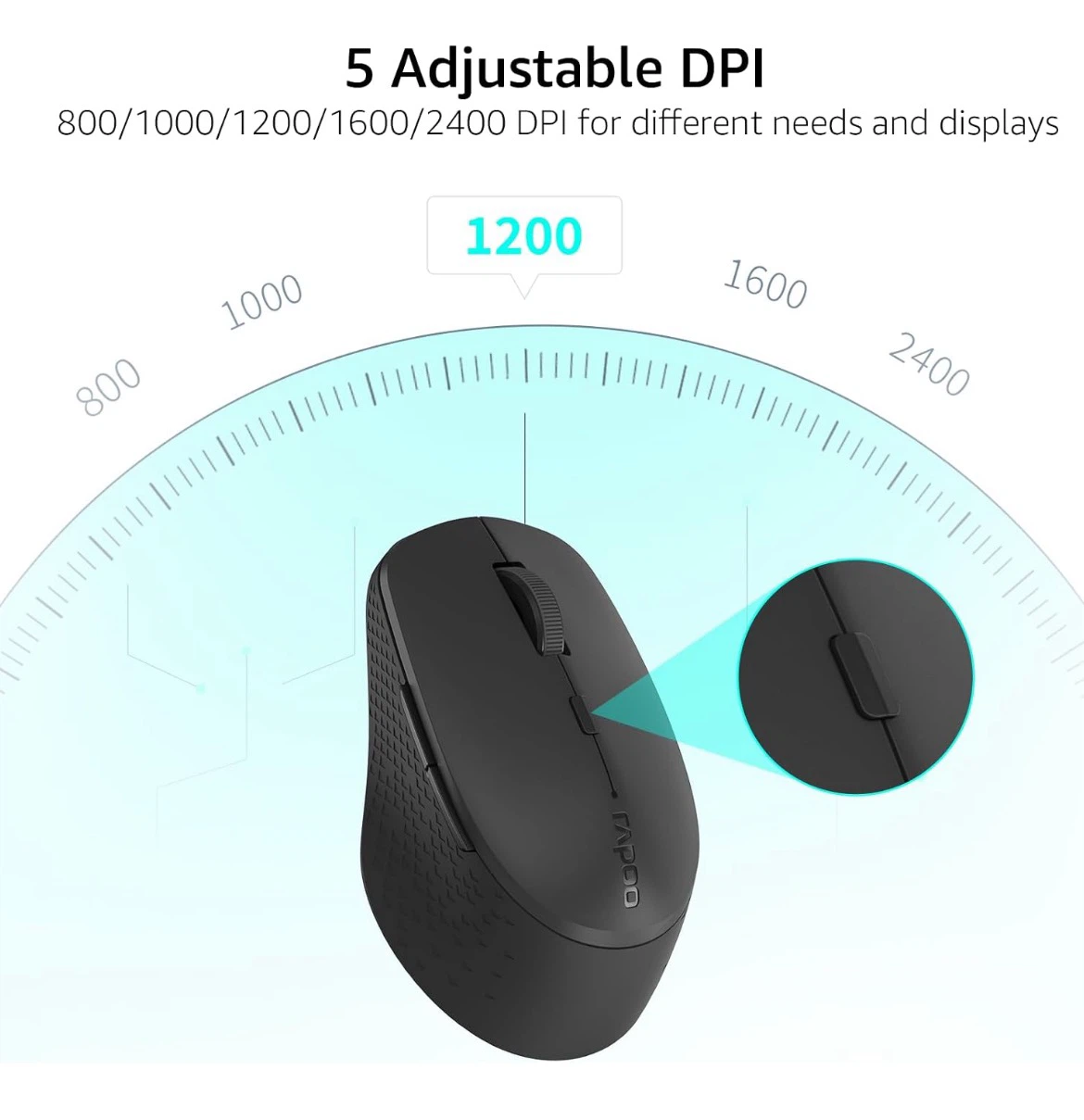 Rapoo M300G Silent Multi-Mode Wireless Mouse – Brand New – $10 - photo 3