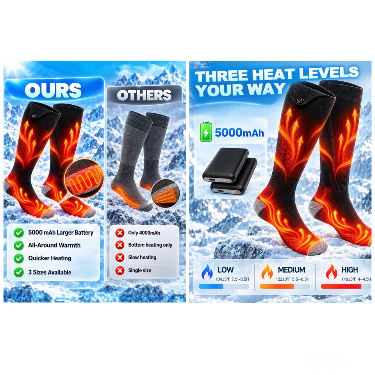 Brand new Electric Heated Socks, Black Size L - photo 4