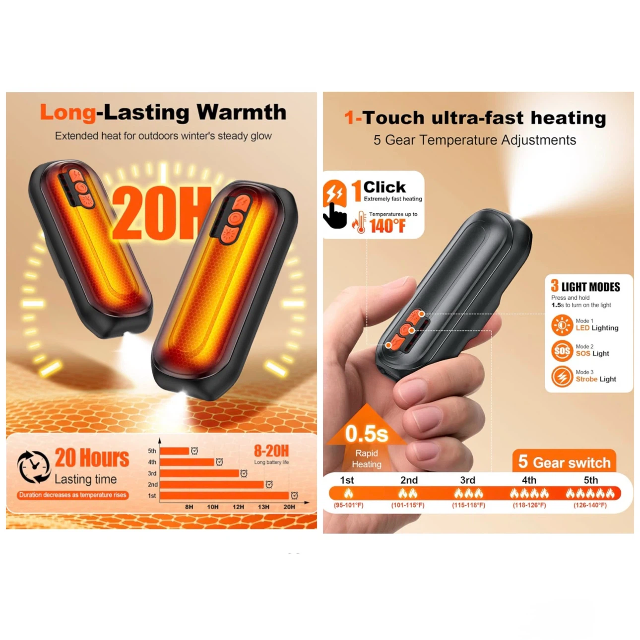 Brand new 2‑Pack Hand Warmers Rechargeable - photo 3