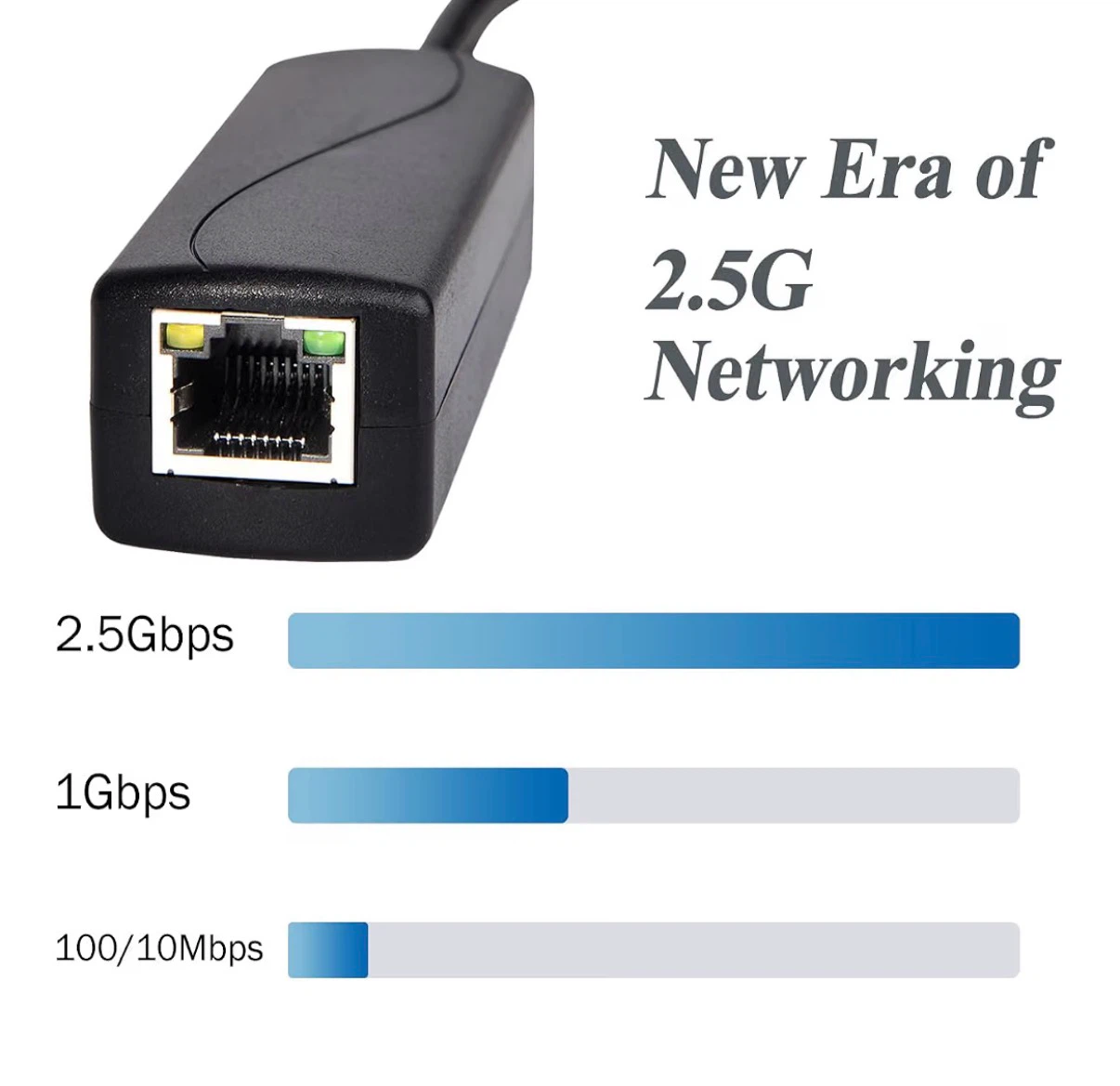 2.5G PoE to USB-C Active Splitter - photo 2