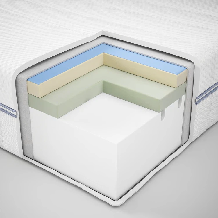 IKEA King Mattress + ROLANSTAR Bed Frame – $400 (Reg. $1,122) - photo 4