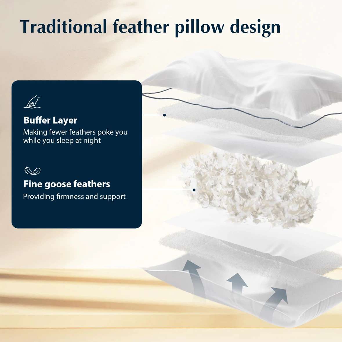 Pacific Coast Goose Feather & Down Pillows - King Size, Set of 2 - photo 3