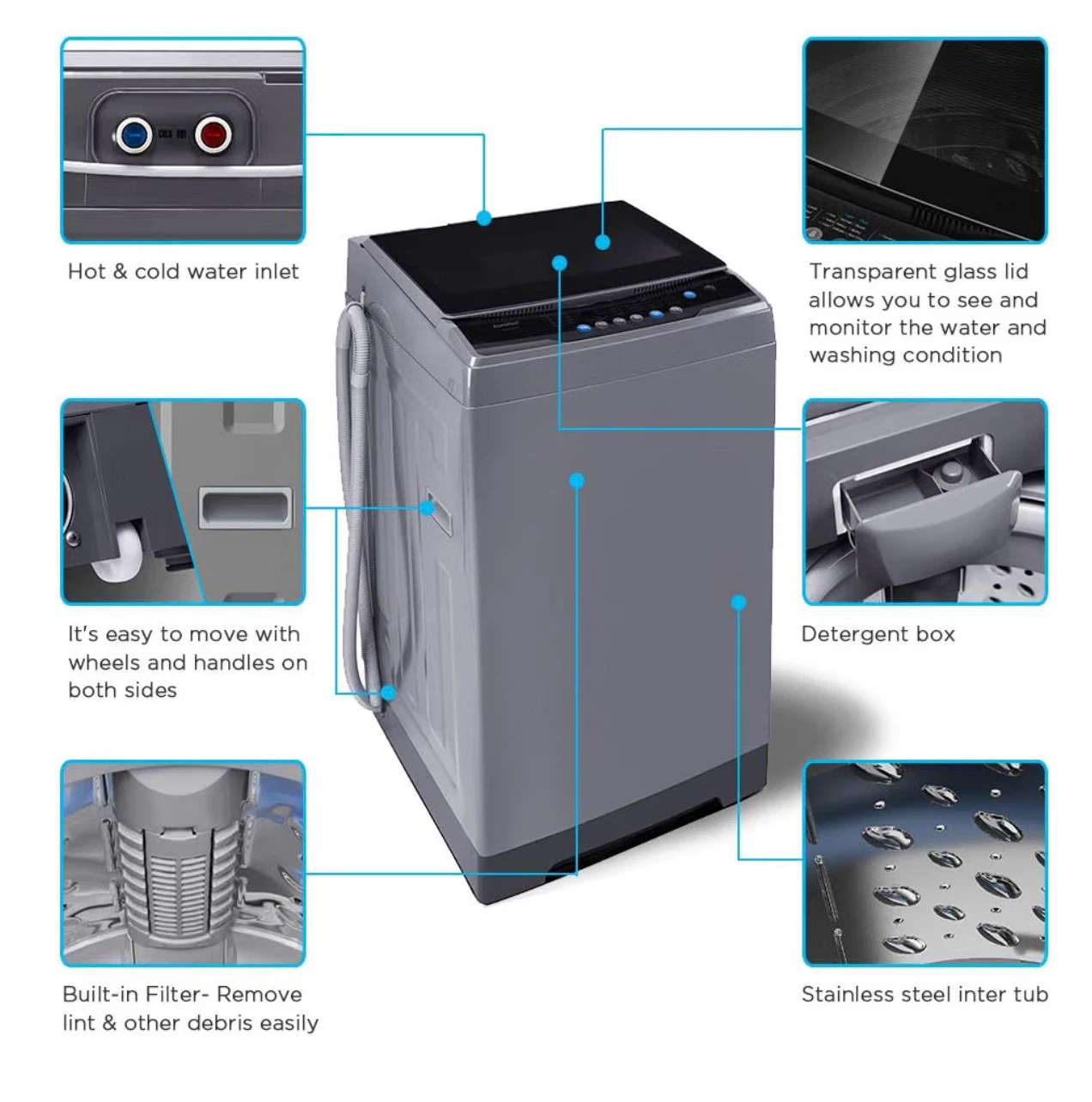 Comfee 1.6 cu ft Portable Washing Machine