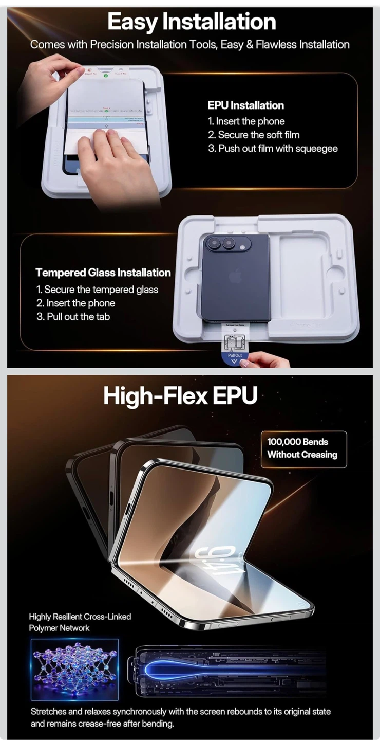 Screen Protector for iPhone Duo - photo 2