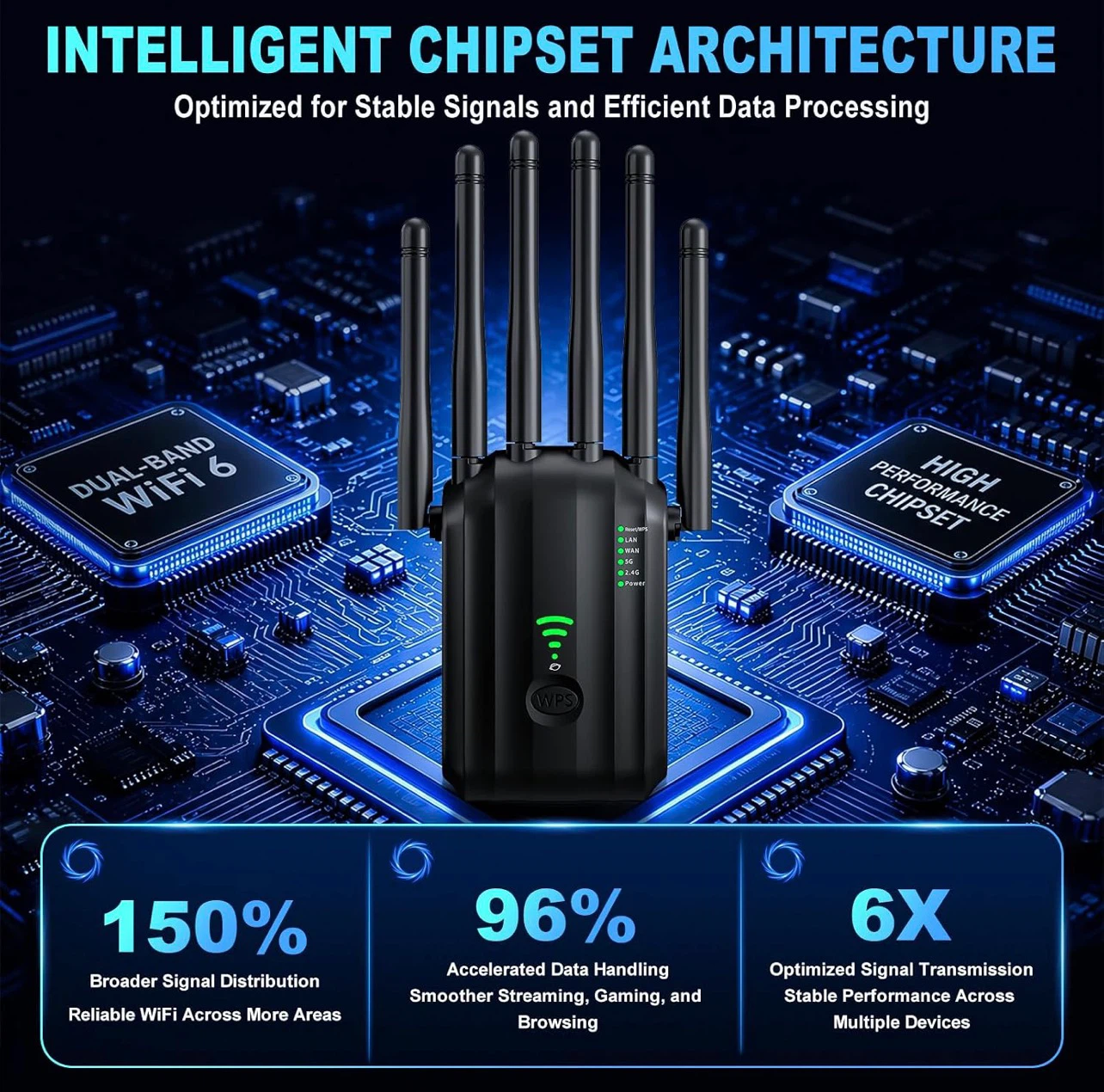 Dual-Band WiFi 6 Range Extender - photo 3