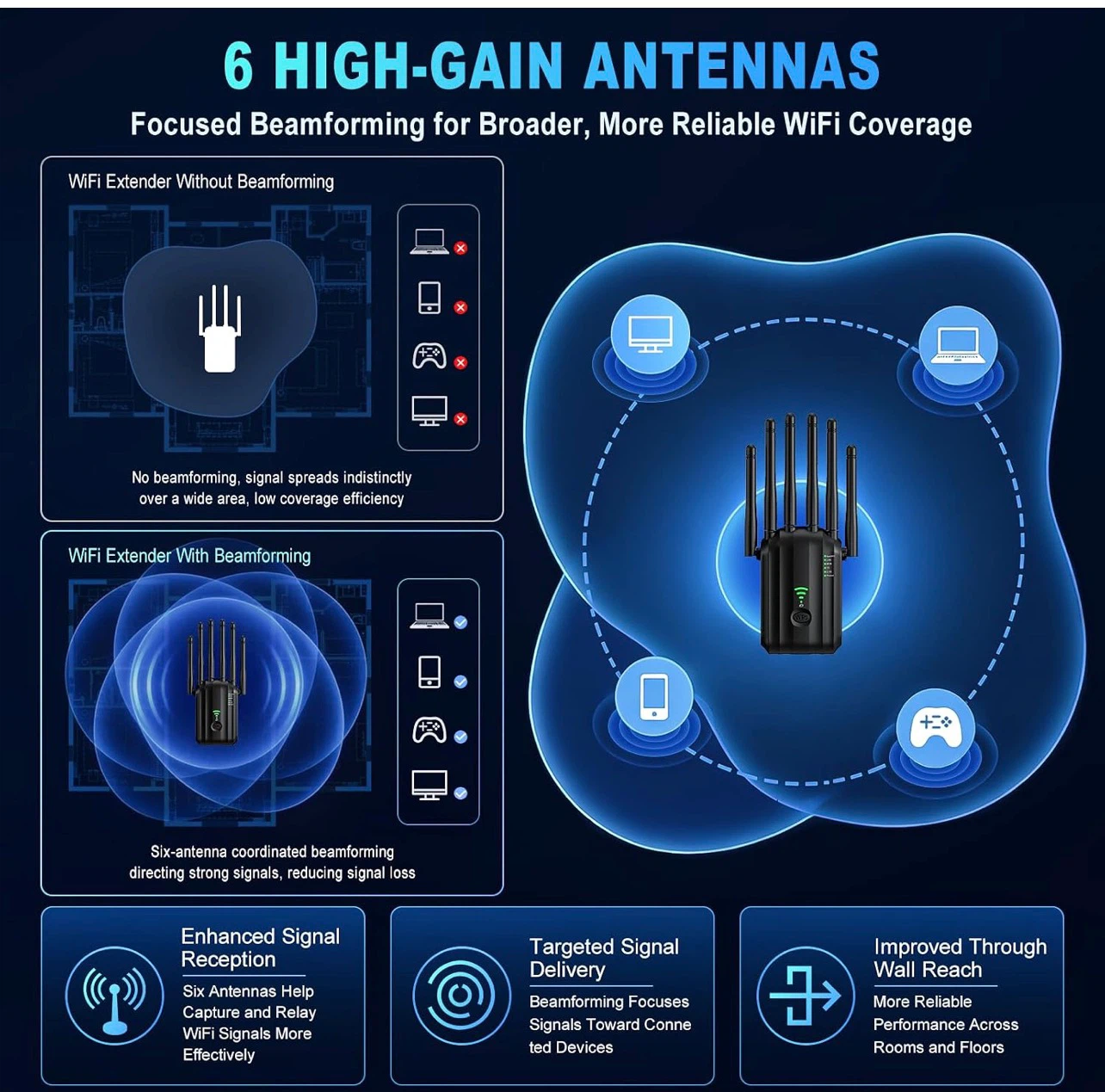 Dual-Band WiFi 6 Range Extender - photo 4