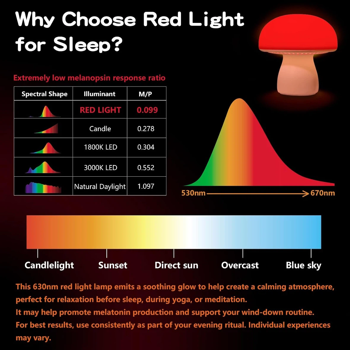 Mushroom LED Lamp Red Light - photo 3
