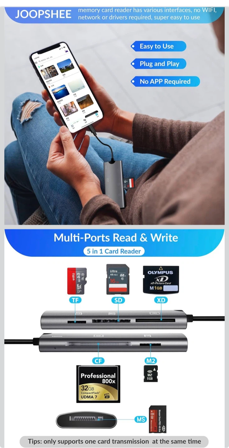 5-in-1 Memory Card Reader - photo 2