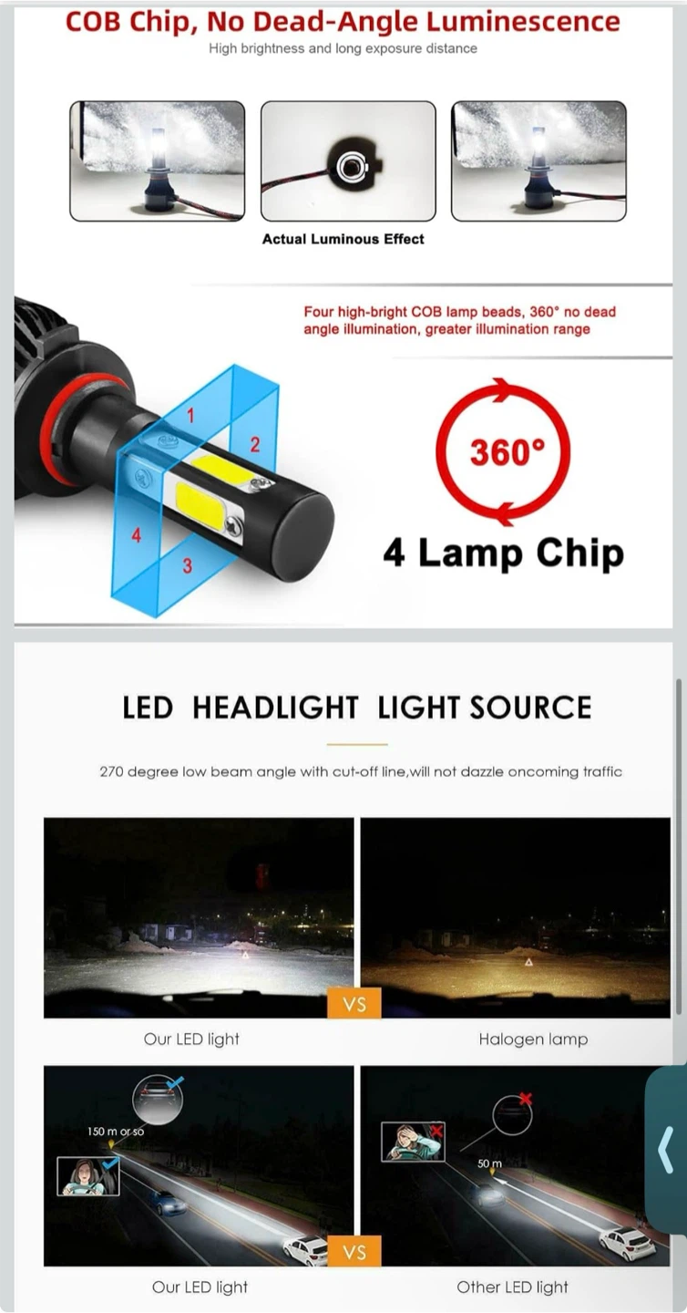 4-Side LED Headlight Bulbs - photo 3