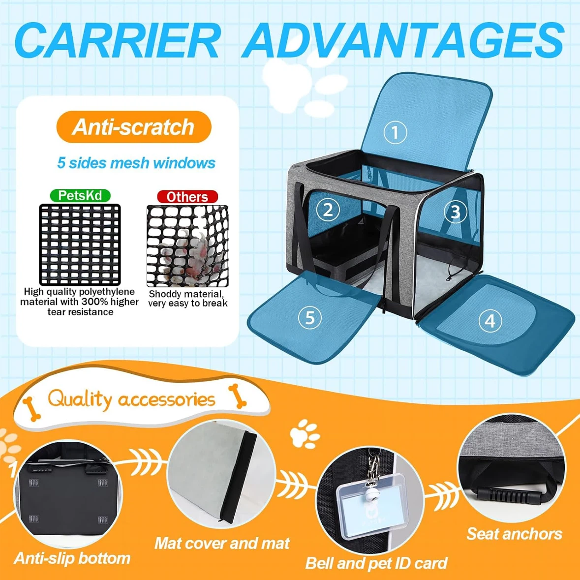 Petskd Gray Pet Carrier with Portable Litter Box - photo 5