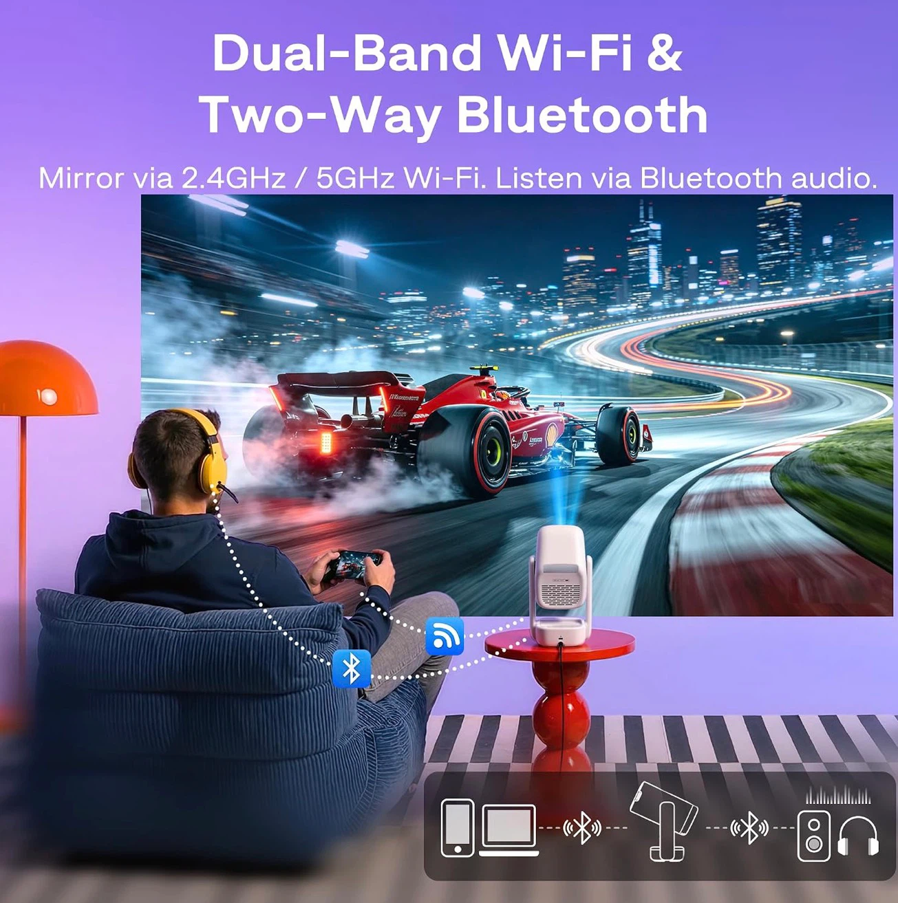 Aurzen D1R air Roku TV Mini Projector - photo 2