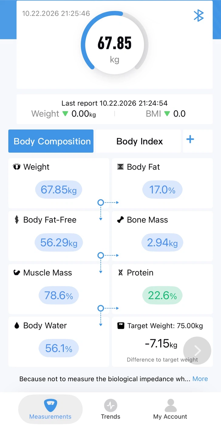 Vitafit Smart Body Composition Scale - photo 2
