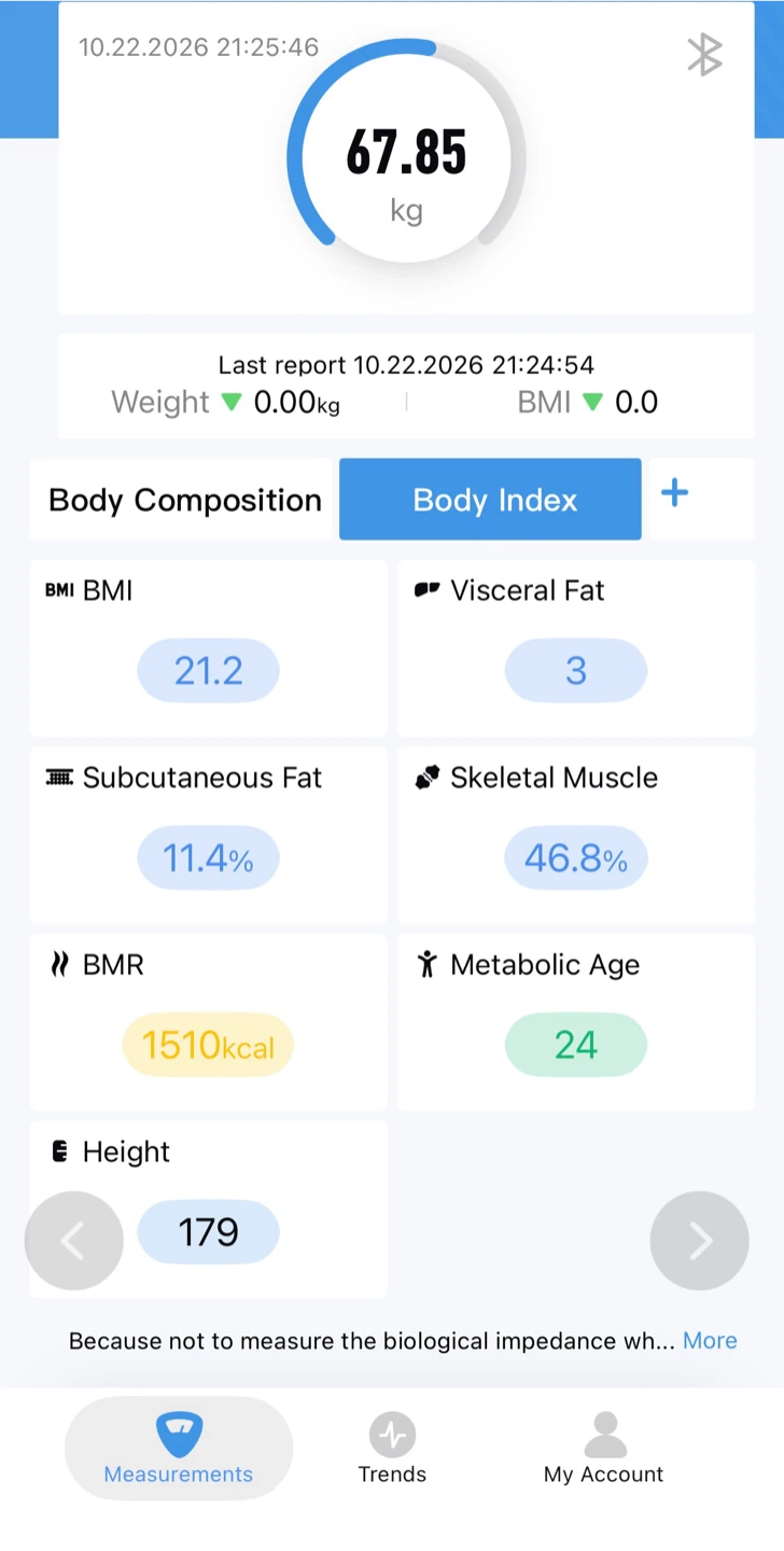 Vitafit Smart Body Composition Scale - photo 3