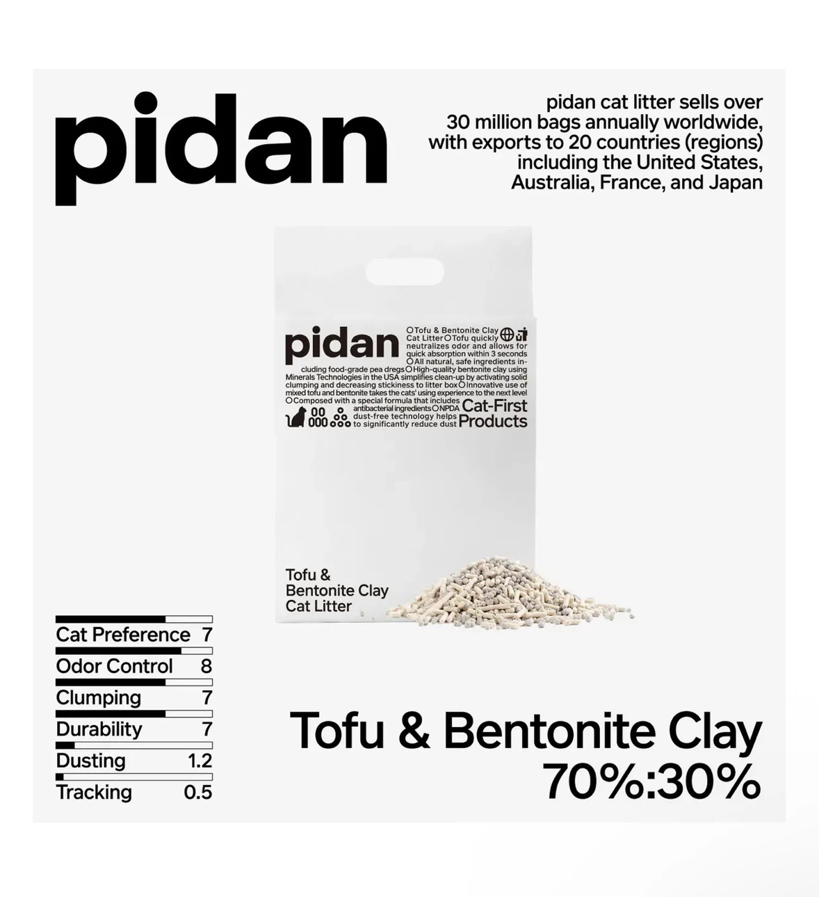 Pidan Tofu & Bentonite Clay Cat Litter - photo 3