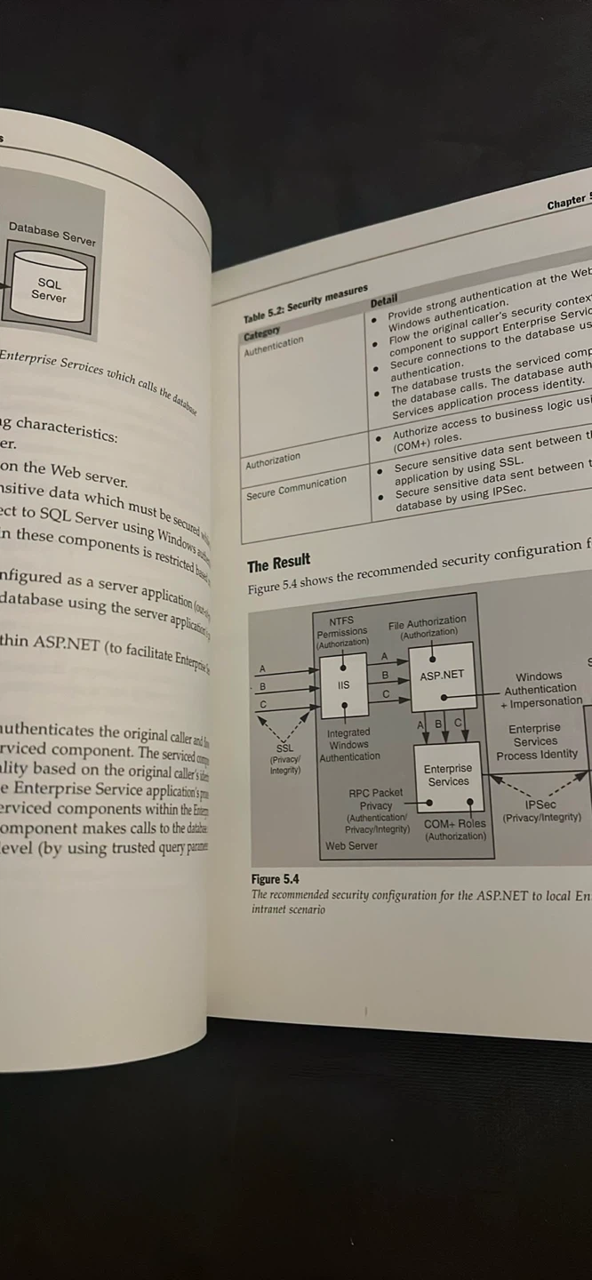 Building Secure Microsoft ASP.NET Applications Book - photo 3