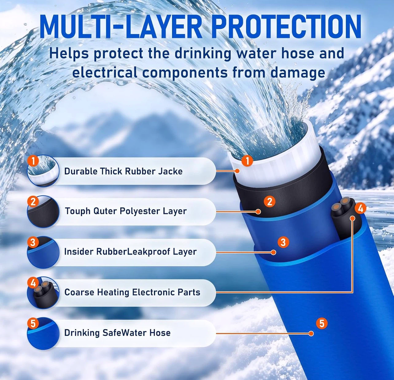 30ft Heated Water Hose - photo 4
