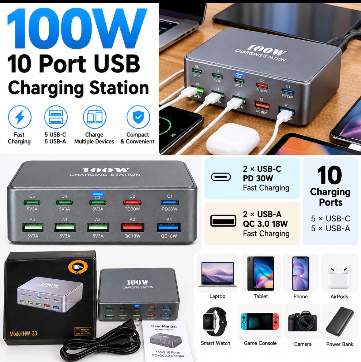 Brand New 100W 10-Port USB Fast Charging Station
