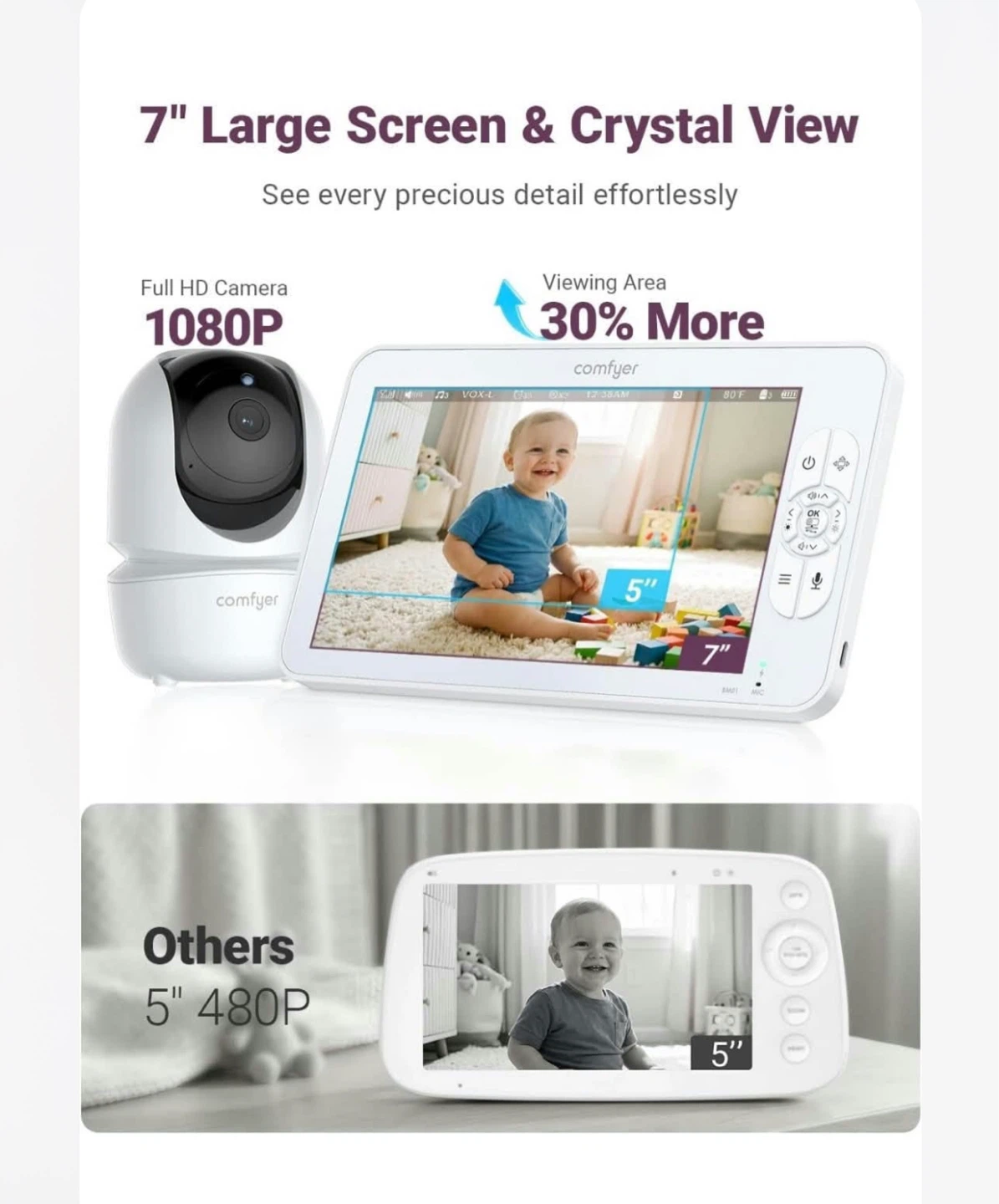 Comfyer BM01 Video Baby Monitor with 2 Cameras - photo 2