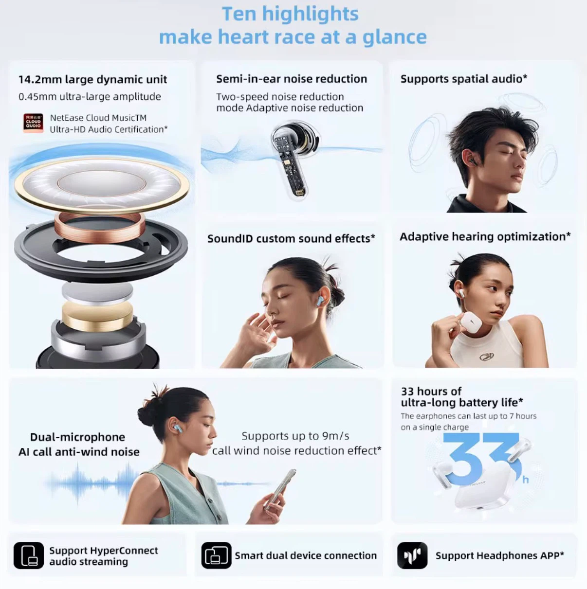 Xiaomi Redmi Buds 6S Earphone Bluetooth 5.3 Wireless Headset - photo 2