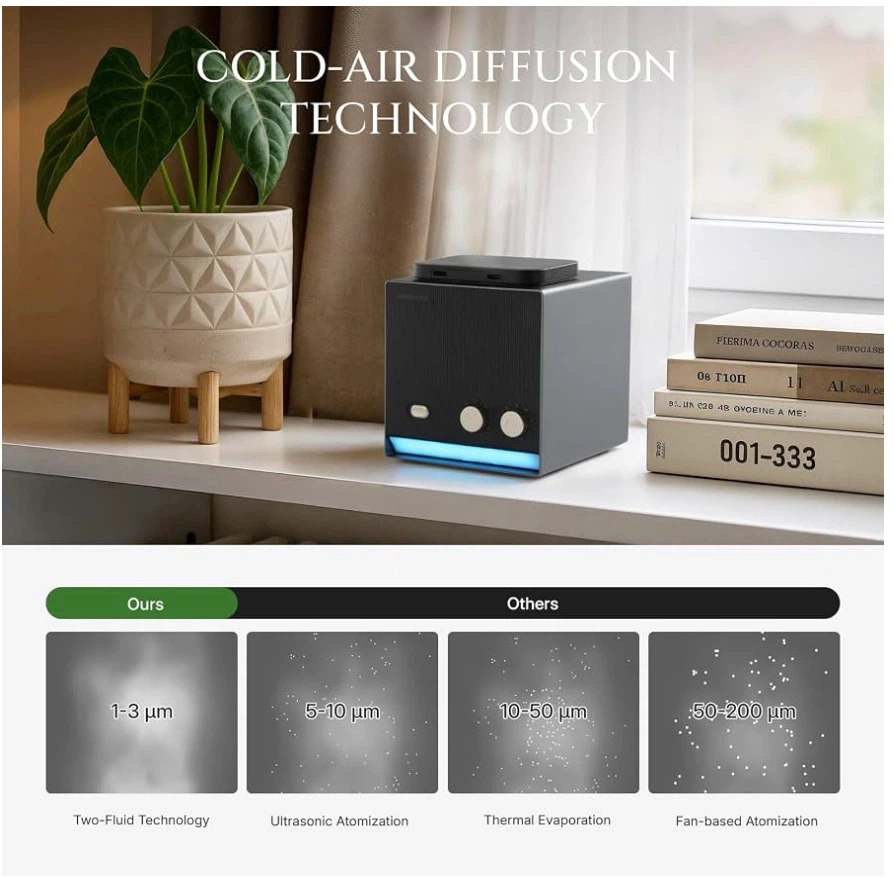 AROMADD Dual-Nozzle Waterless Scent Diffuser - photo 5