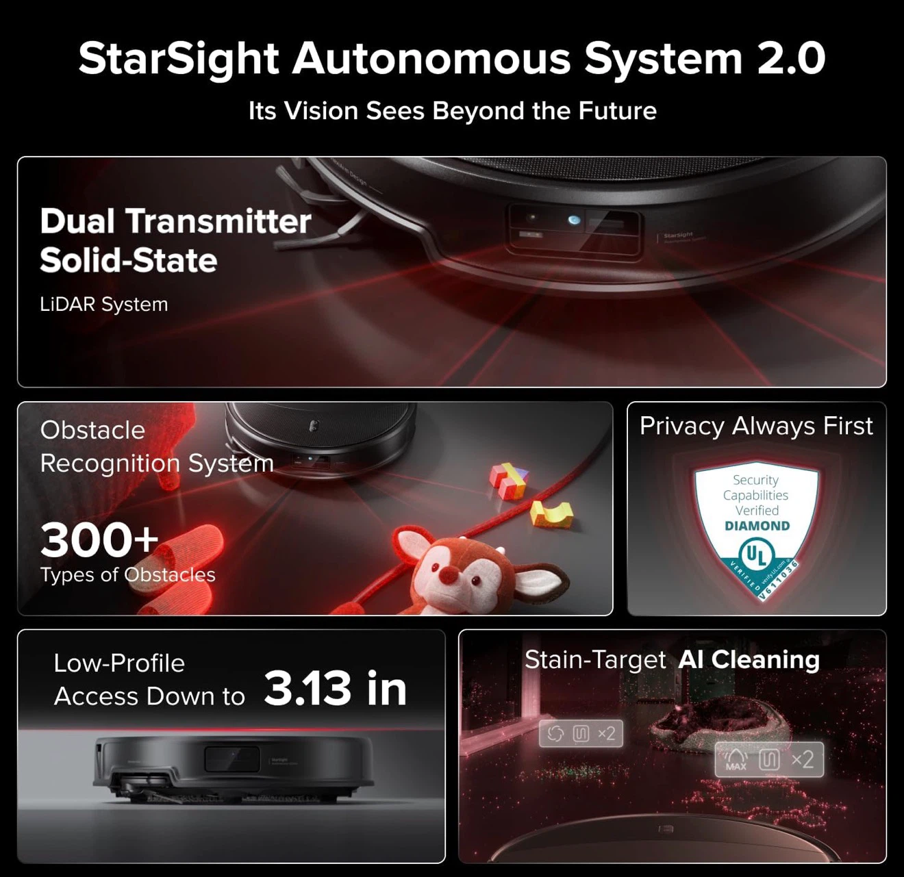roborock Saros 20 Robot Vacuums and Mop - photo 5