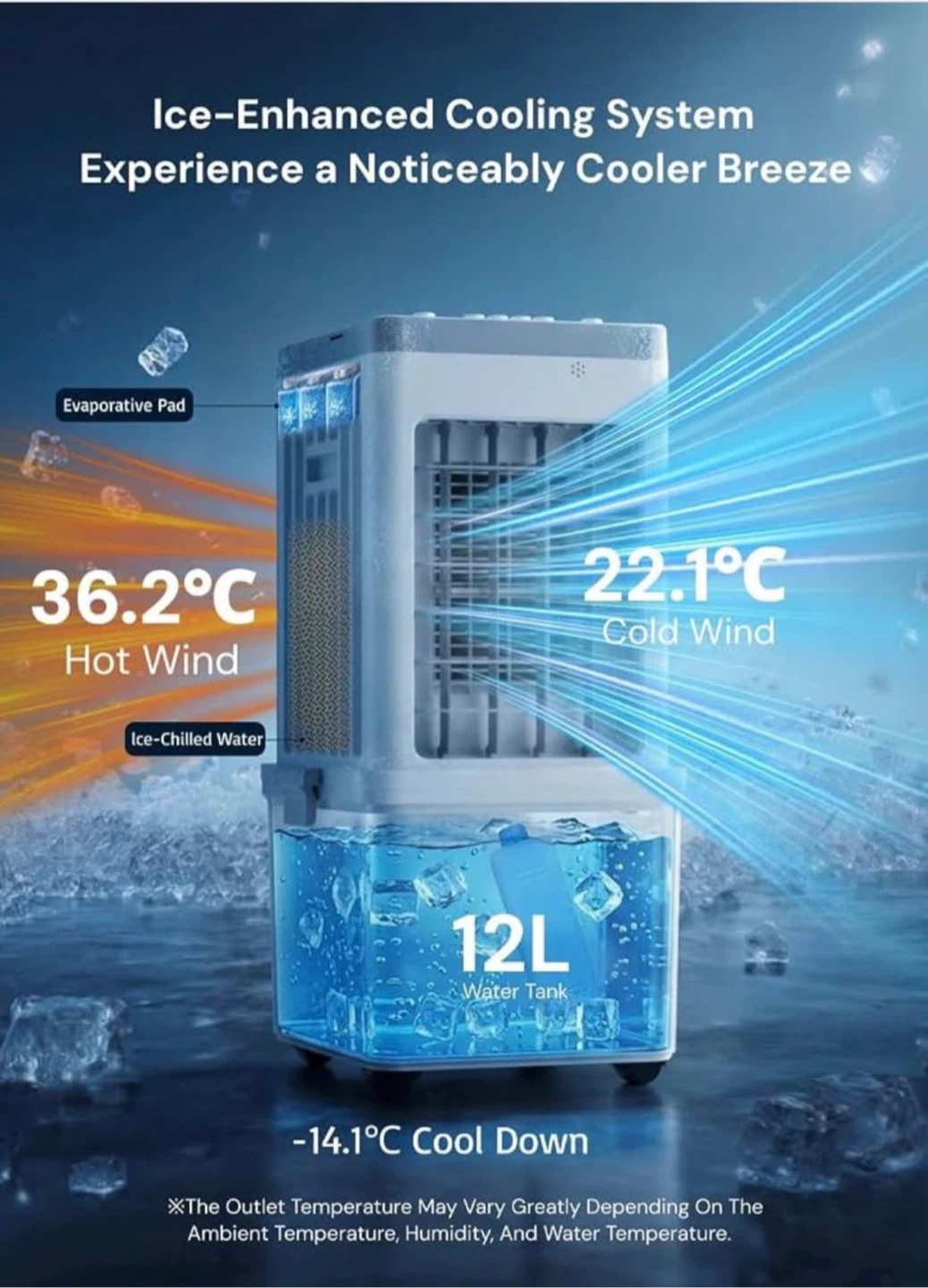 Breloniste 3-in-1 Portable Air Cooler - photo 4