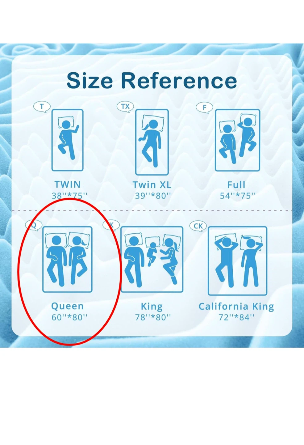 Queen Gel Mattress Topper - photo 5