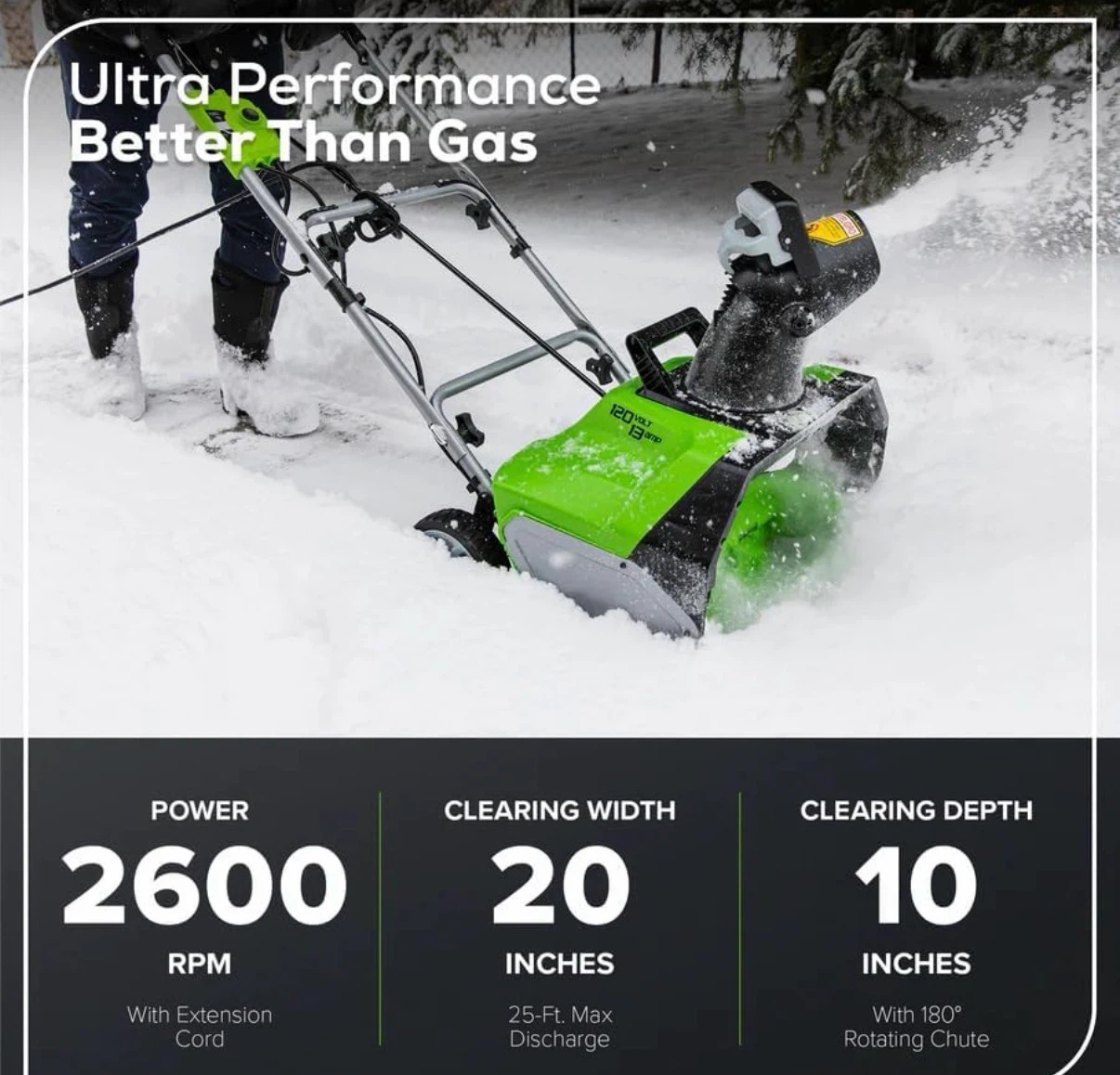 Greenworks 13 Amp 20-Inch Corded Electric Snow Blower! - photo 3