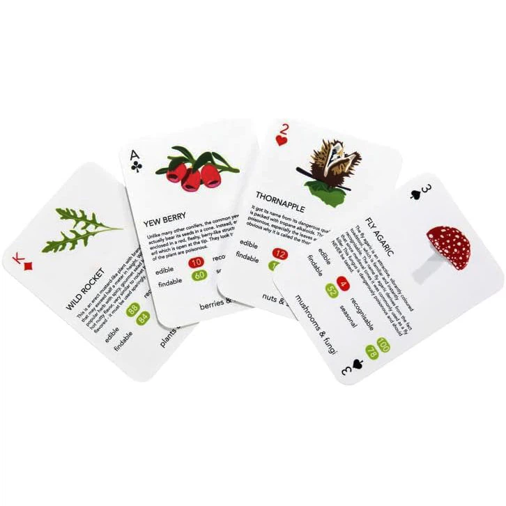 NEW Kikkerland Foragers Playing Cards - photo 4