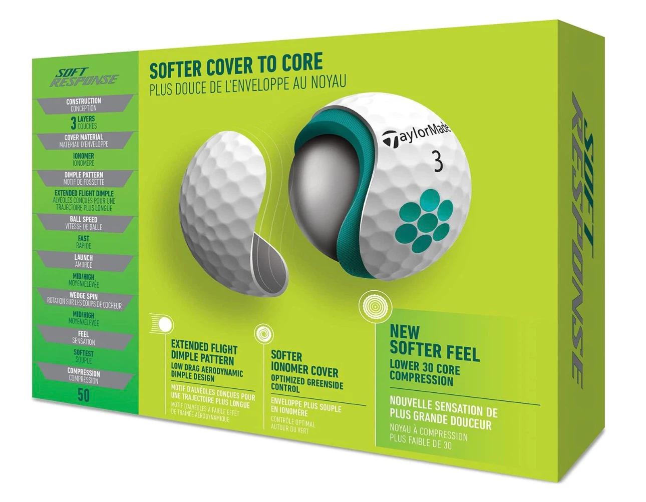 TaylorMade Soft Response Golf Balls - photo 4