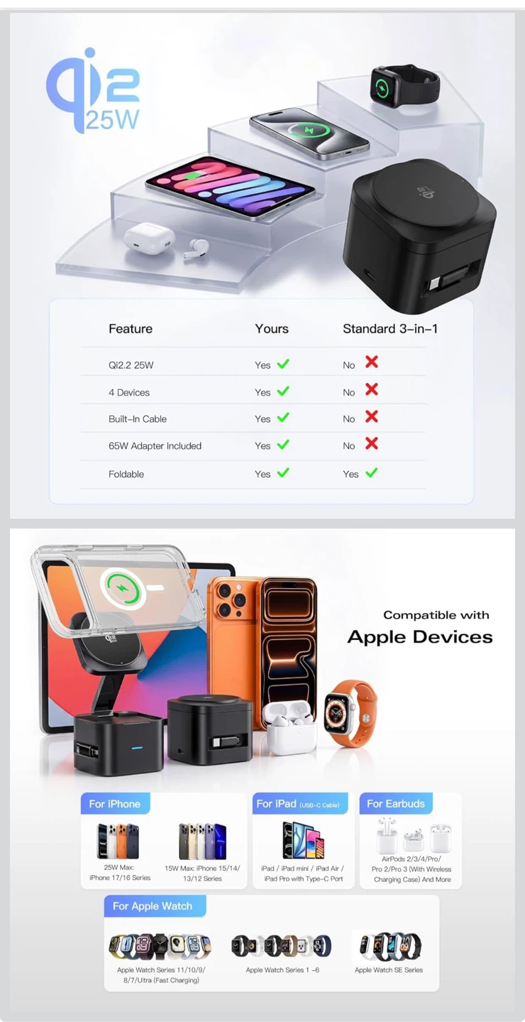 Qi2.2 25W Foldable 4-in-1 Magnetic Wireless Charging Station - photo 4