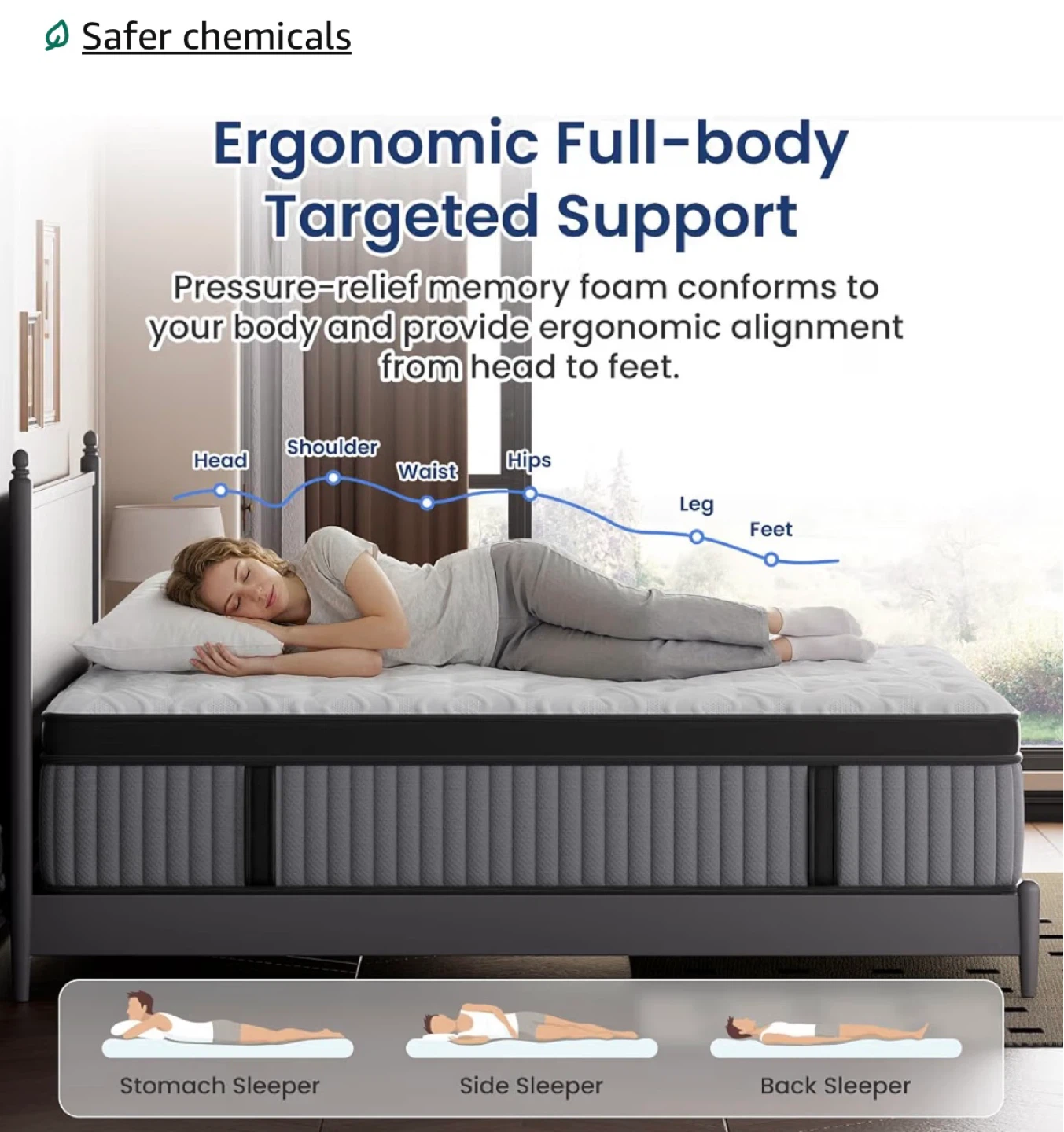 Ergonomic Memory Foam Mattress