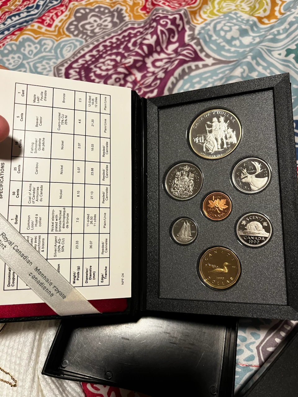 Royal Canadian Mint Coin Sets and Assorted Jewelry