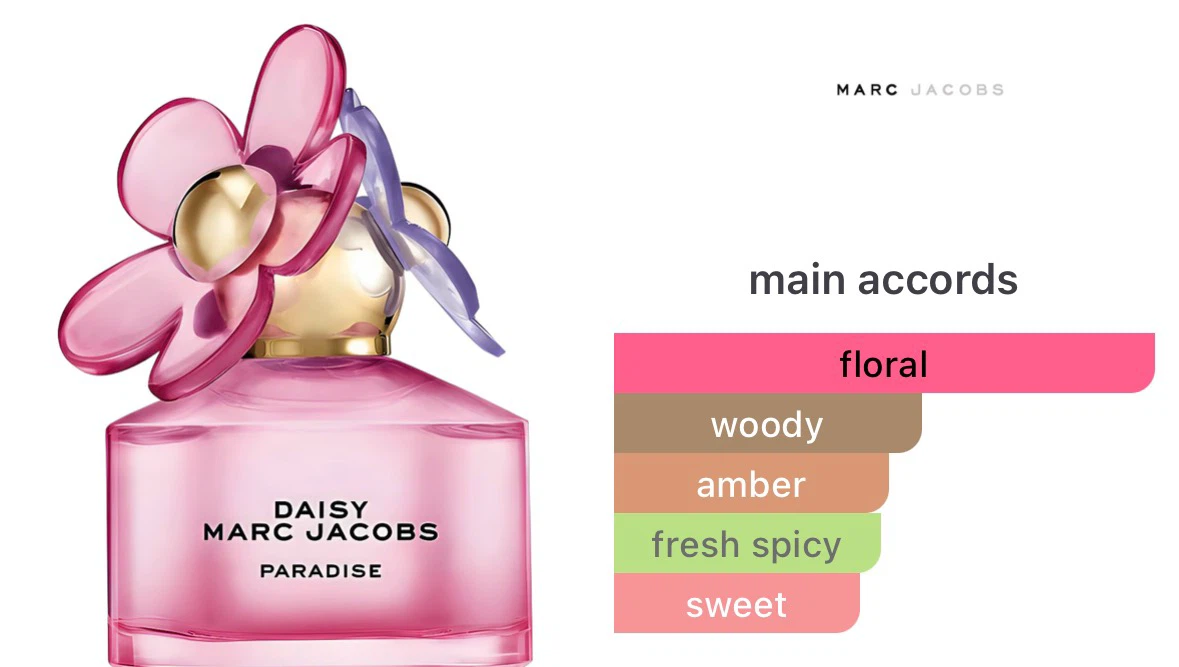 Marc Jacobs Daisy Love Paradise Eau de Toilette - photo 3