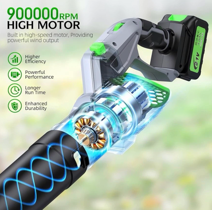 COMCHOI Electric Cordless Leaf Blower+ 2 Batteries - photo 2