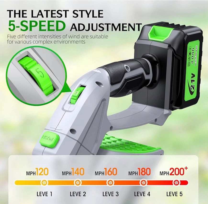 COMCHOI Electric Cordless Leaf Blower+ 2 Batteries - photo 3