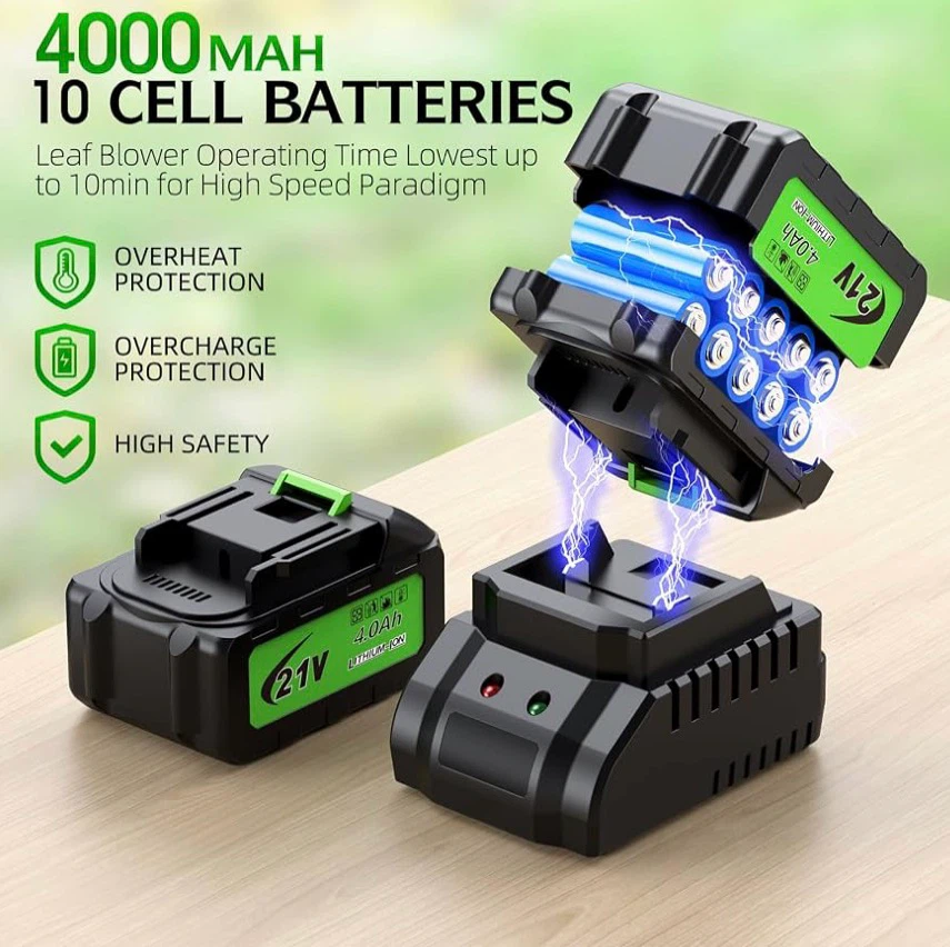 COMCHOI Electric Cordless Leaf Blower+ 2 Batteries - photo 5