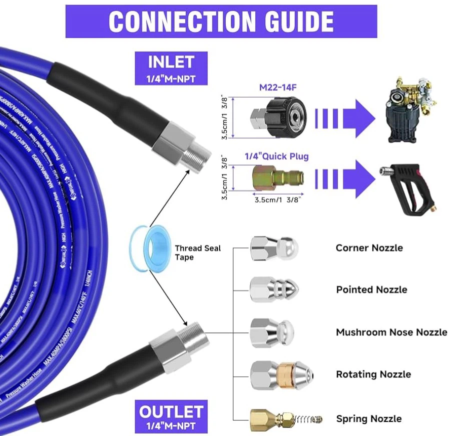 100FT Nifual Pressure Washer Sewer Jetter Hose Kit - photo 2