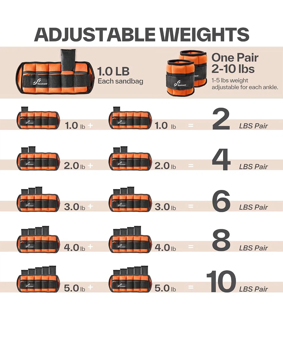 Sportneer Adjustable Ankle Weights 10 lbs Set - photo 4