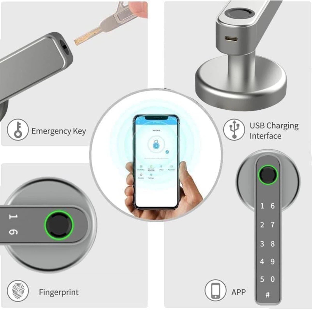 5-in-1 Smart Lock with Handle - photo 2