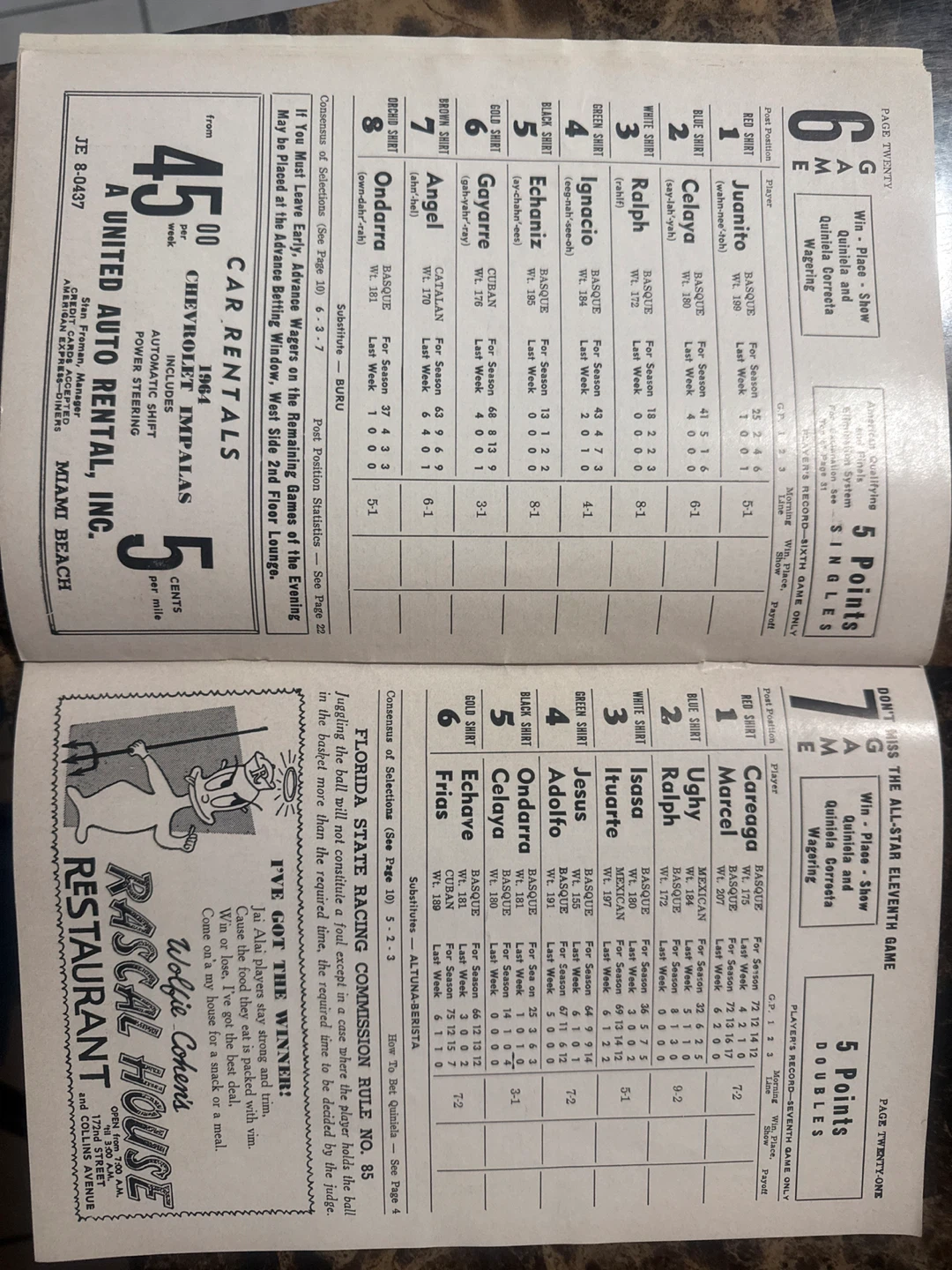 1963-1964 Dania Jai-Alai Official Program - photo 5