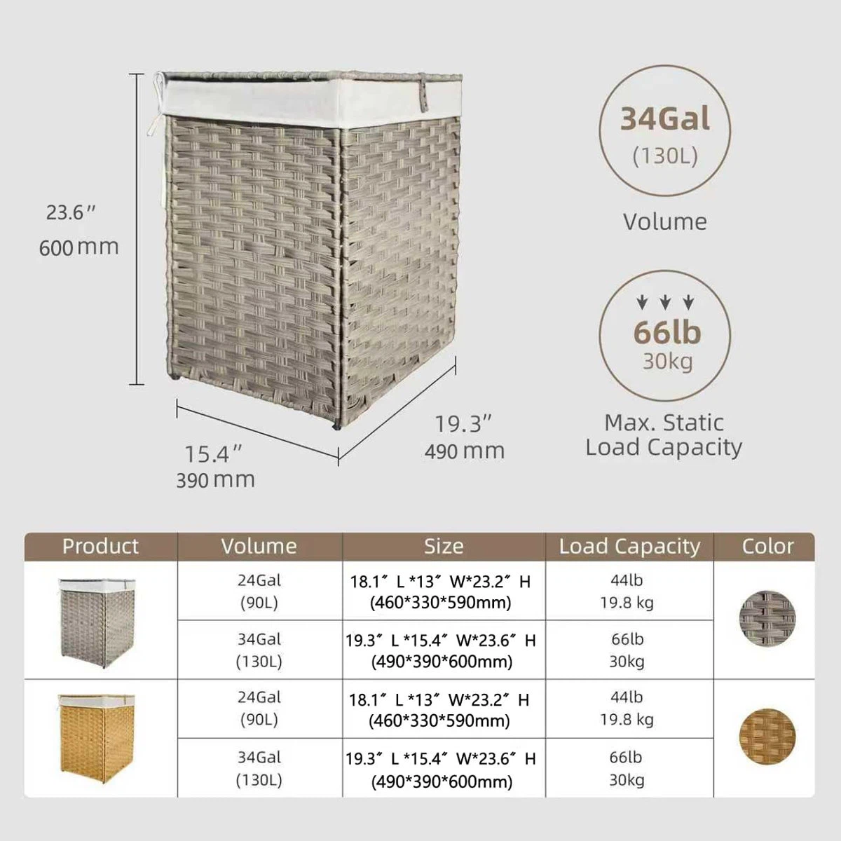 130L Grey Double Laundry Hamper with Lid - photo 3