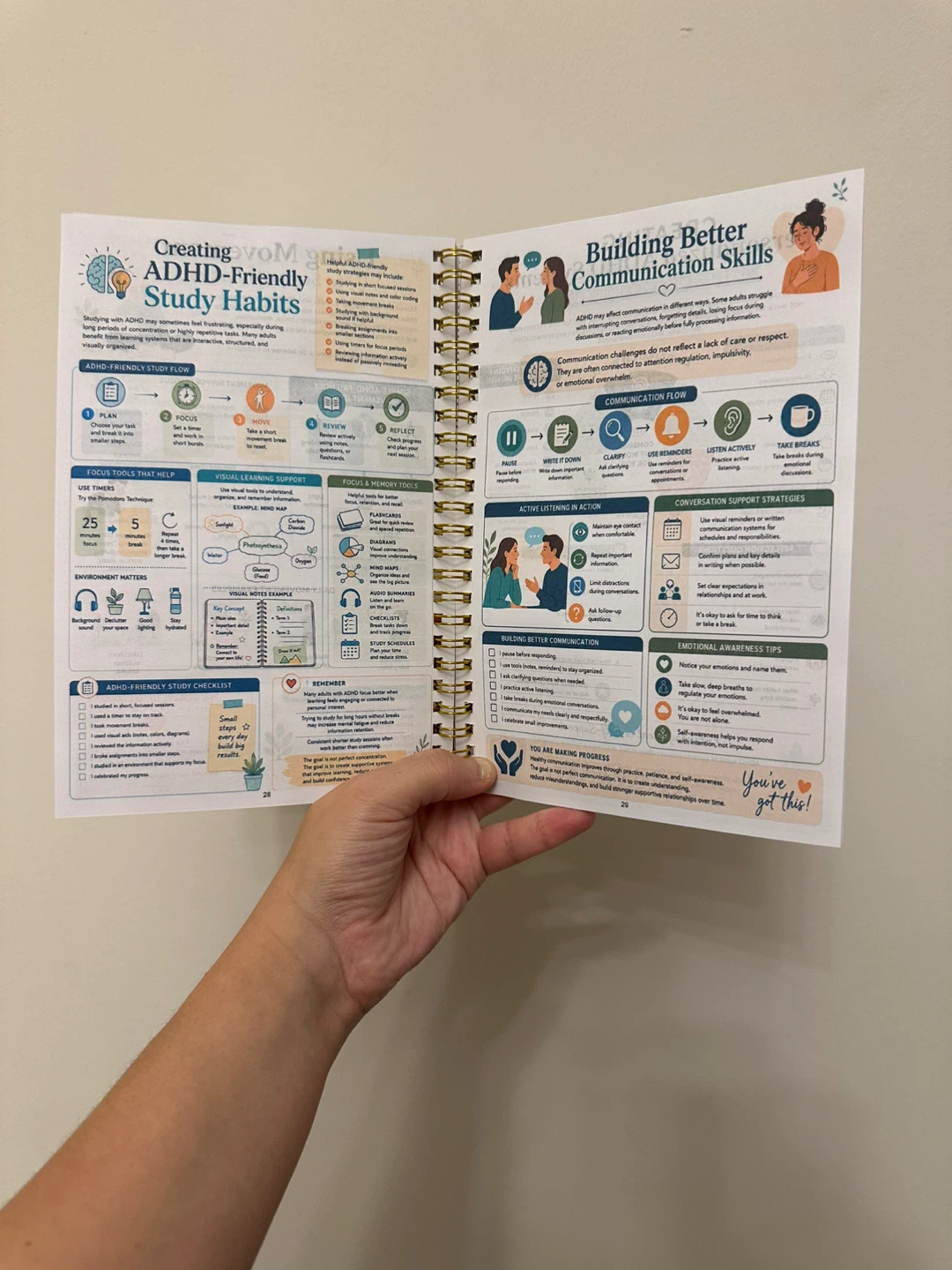 Adult ADHD Strategies Workbook - photo 2