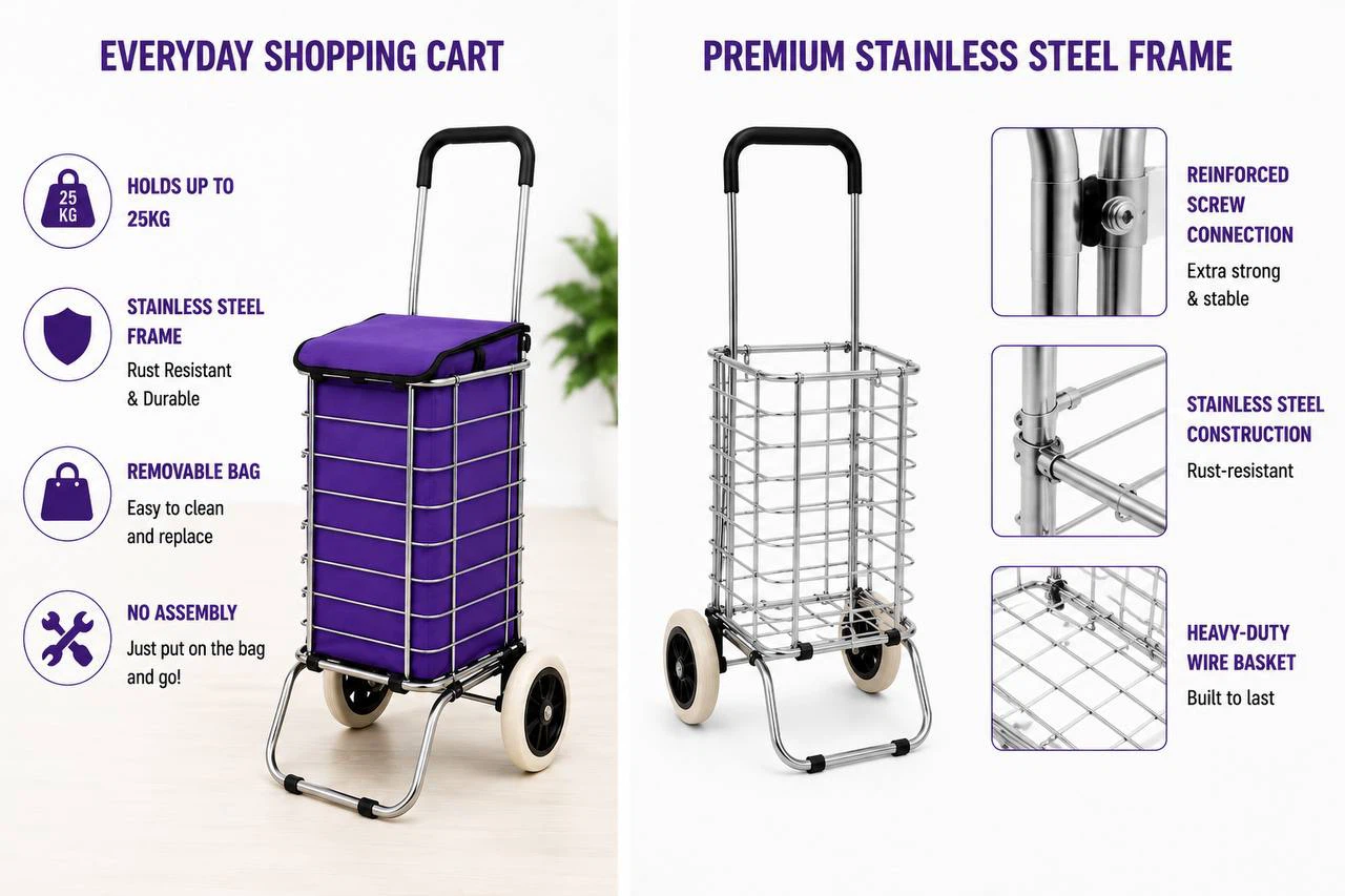 Everyday Purple Shopping Cart - photo 2