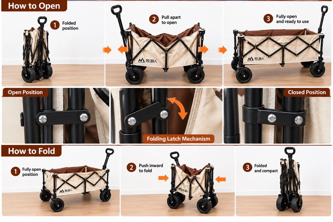 Mutuyuren Collapsible Utility Wagon - photo 4