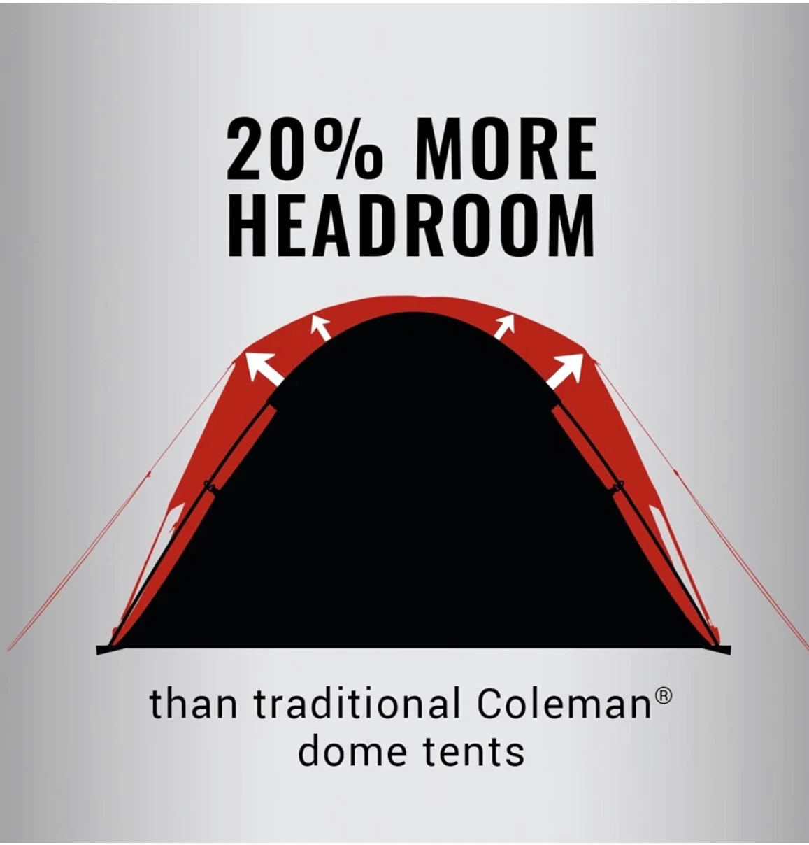 Coleman 4-Person Dark Room Dome Tent - photo 5