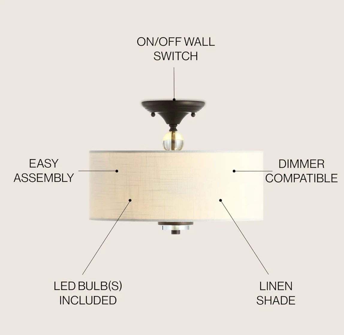 Semi-Flush Mount Ceiling Light with Linen Shade - photo 3