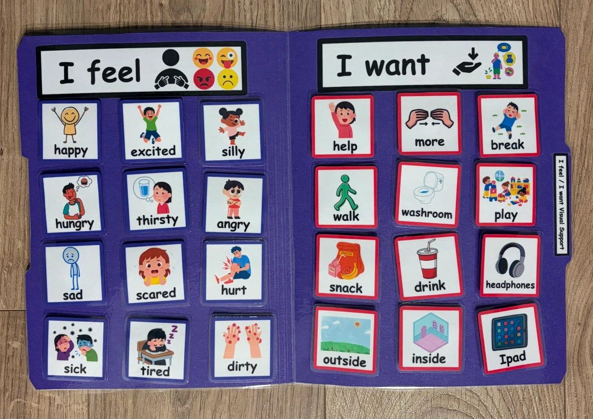 I Feel.. I want.. Communication Folder - photo 2